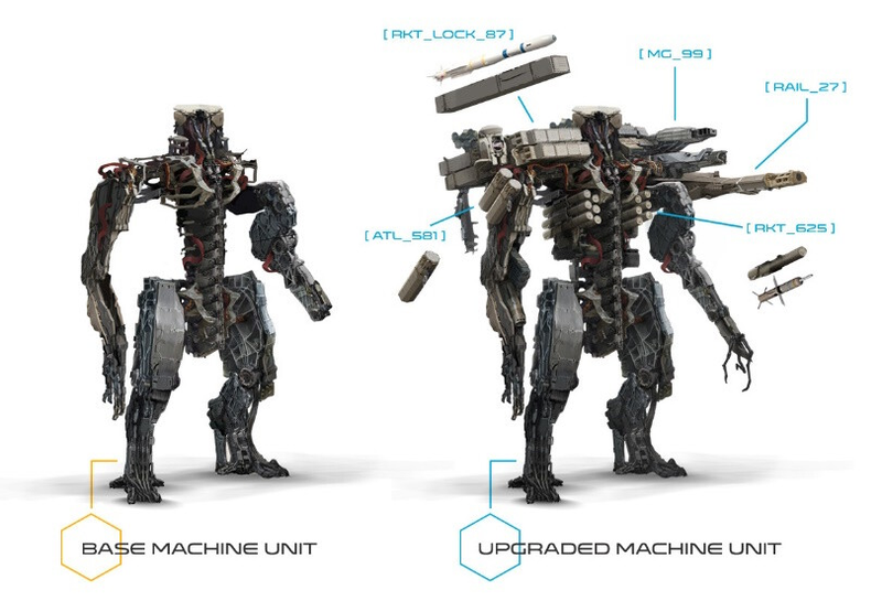 Illustration for article titled How to Make a Mech - The Science Behind World War Machine